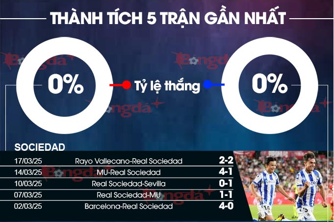 go88 play Bài Poker Hoàn Toàn Mỹ