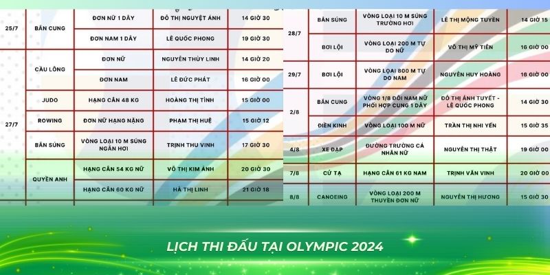 go88 play Trò Chơi Leo Thang