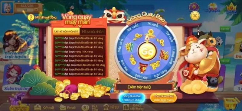 go88 play slot là gì nghĩa
